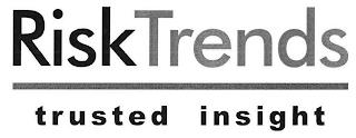 RISKTRENDS TRUSTED INSIGHT trademark