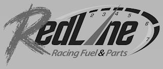 REDLINE RACING FUEL & PARTS 1 2 3 4 5 6 7 trademark