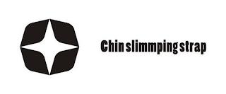 CHIN SLIMMPING STRAP trademark