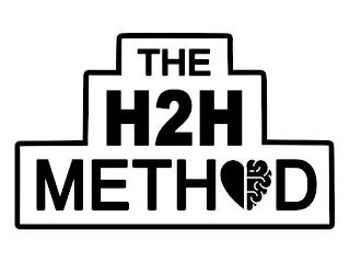 THE H2H METHOD trademark