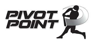 PIVOT POINT trademark