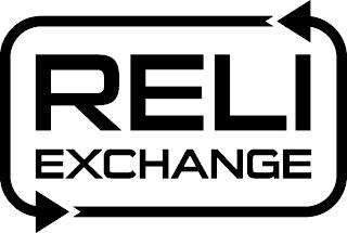 RELI EXCHANGE trademark