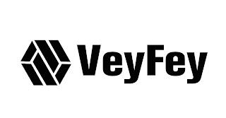 VEYFEY trademark