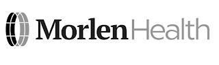 MORLEN HEALTH trademark