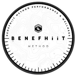 BENEFHIIT METHOD PERFORMANCE & WELLNESS BENEFHIIT METHOD trademark