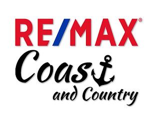 REMAX COAST AND COUNTRY trademark