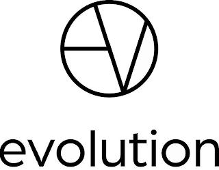 EV EVOLUTION trademark