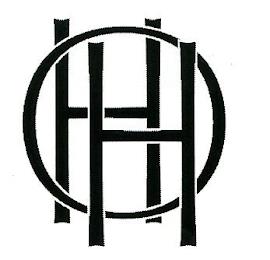 HOH trademark