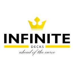 INFINITE DECKS trademark