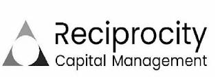 RECIPROCITY CAPITAL MANAGEMENT trademark