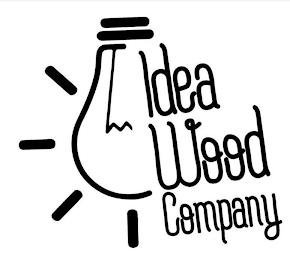 IDEA WOOD COMPANY trademark