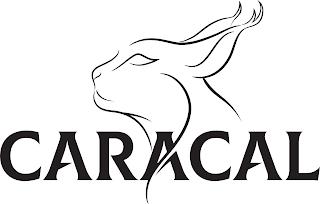 CARACAL trademark