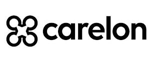 CARELON trademark