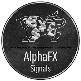 ALPHAFX SIGNALS trademark