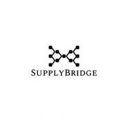 SUPPLYBRIDGE trademark