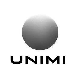 UNIMI trademark