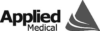 APPLIED MEDICAL trademark