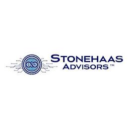 S A STONEHAAS ADVISORS trademark