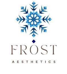 FROST AESTHETICS trademark