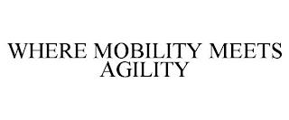 WHERE MOBILITY MEETS AGILITY trademark