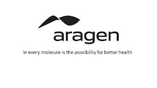 ARAGEN IN EVERY MOLECULE IS THE POSSIBILITY FOR BETTER HEALTH trademark