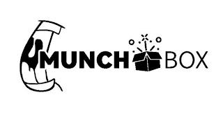 MUNCHBOX trademark