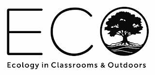 ECO ECOLOGY IN CLASSROOMS & OUTDOORS trademark