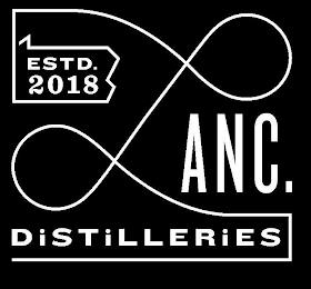 LANC. DISTILLERIES ESTD. 2018 trademark