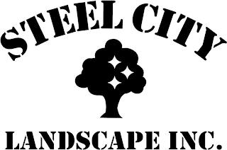 STEEL CITY LANDSCAPE INC. trademark