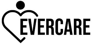 EVERCARE trademark