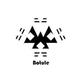 BOTULE trademark