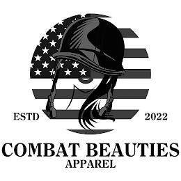 ESTD 2022 COMBAT BEAUTIES APPAREL trademark