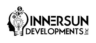 INNERSUN DEVELOPMENTS INC trademark