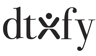 DTXFY trademark