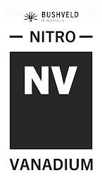 BUSHVELD MINERALS NITRO NV VANADIUM trademark