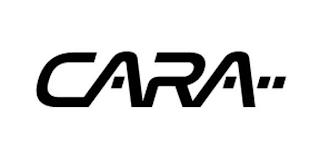 CARA trademark