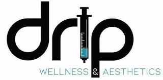 DRIP WELLNESS & AESTHETICS trademark