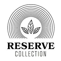 RESERVE COLLECTION trademark