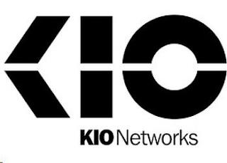 IO KIO NETWORKS trademark