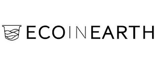 ECOINEARTH trademark