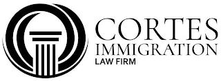 CORTES IMMIGRATION LAW FIRM trademark