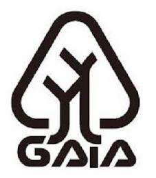 YY GAIA trademark