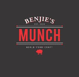 BENJIE'S EST. 2014 MUNCH WORLD FOOD CRAFT trademark