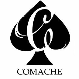 C COMACHE trademark