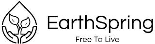 EARTHSPRING FREE TO LIVE trademark