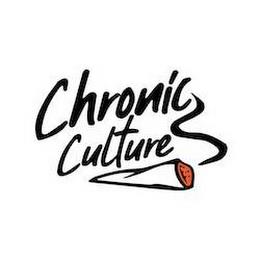 CHRONIC CULTURE trademark