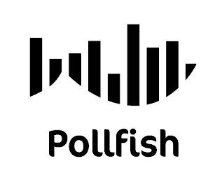 POLLFISH trademark