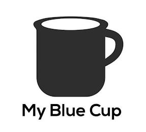 MY BLUE CUP trademark