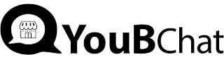 YOUBCHAT trademark