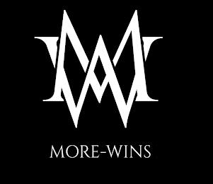 MW MORE-WINS trademark